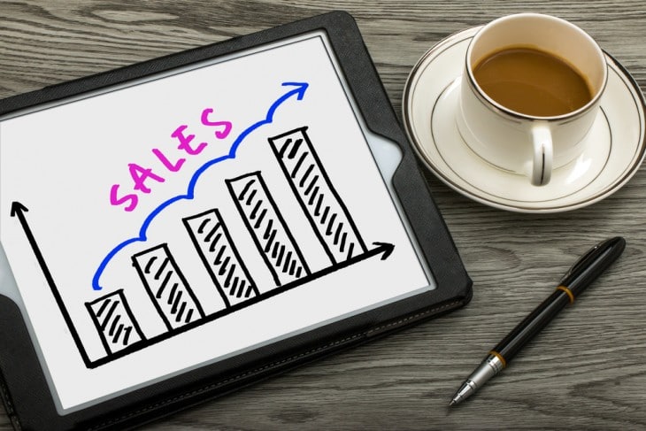 Seven Ways of Boosting Your Small Business Sales – On a micro budget!